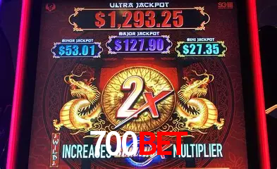 Descubra a Essência do 700bet: Nossa História e Compromissos